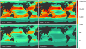 Model results for global count density if four size classes.